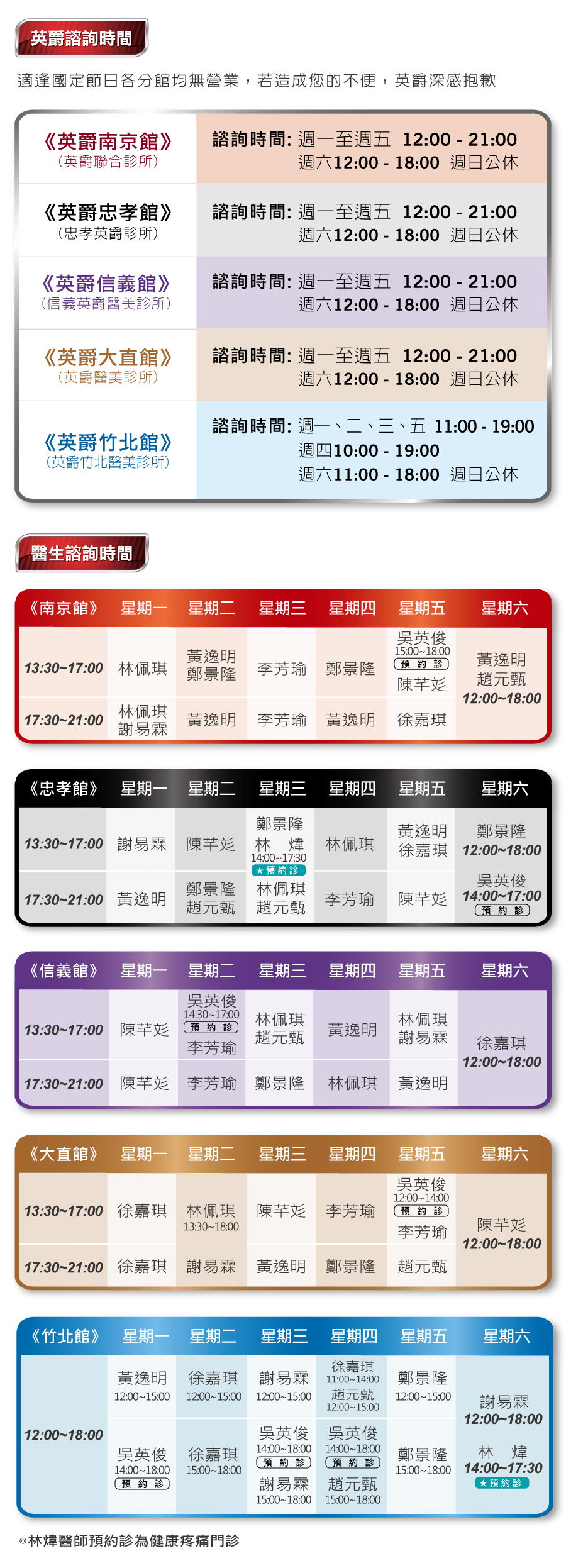 醫師專欄下方版 2025.08