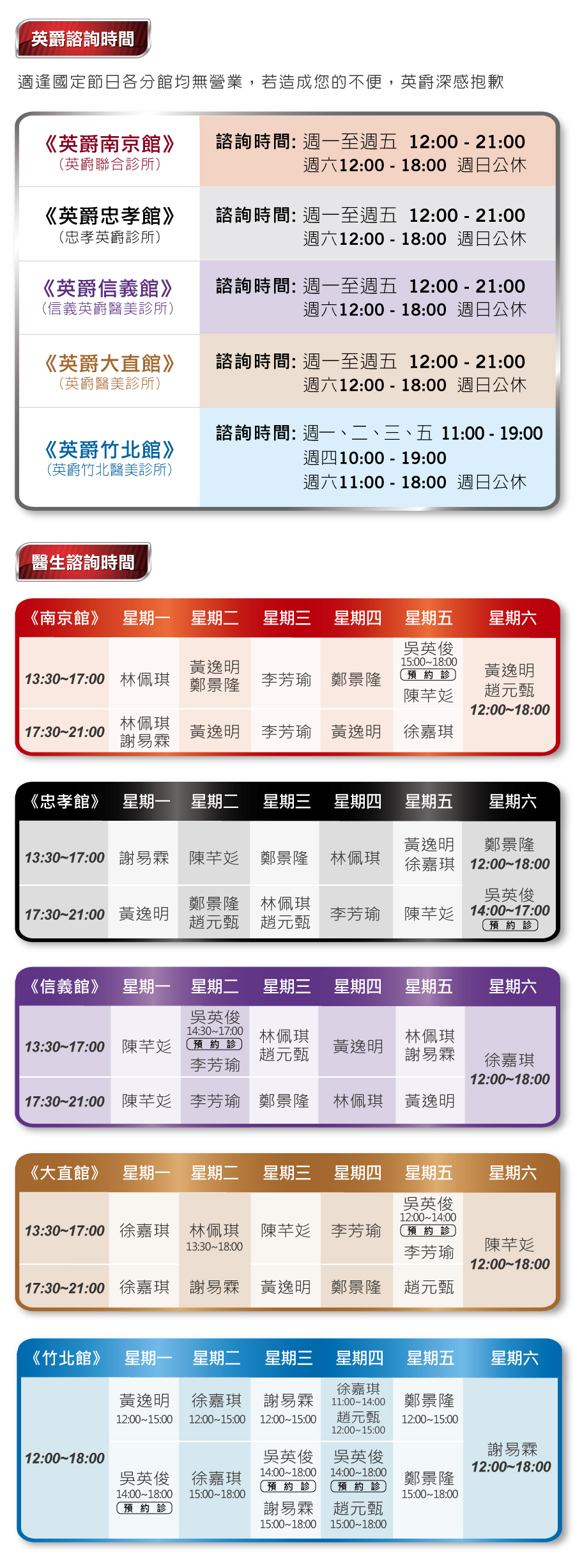 醫美微整 2025.08