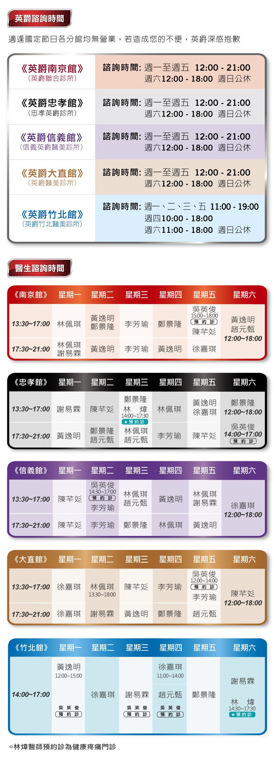 減重疼痛版 2025.10