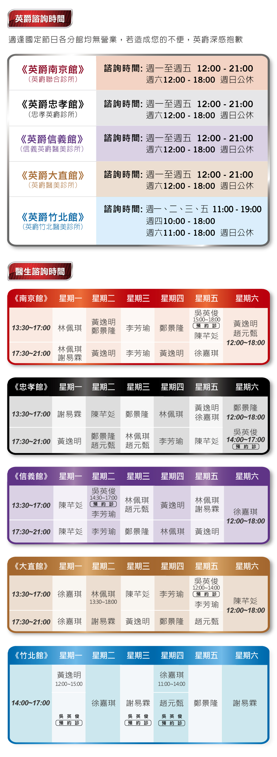 醫美微整版 2025.10