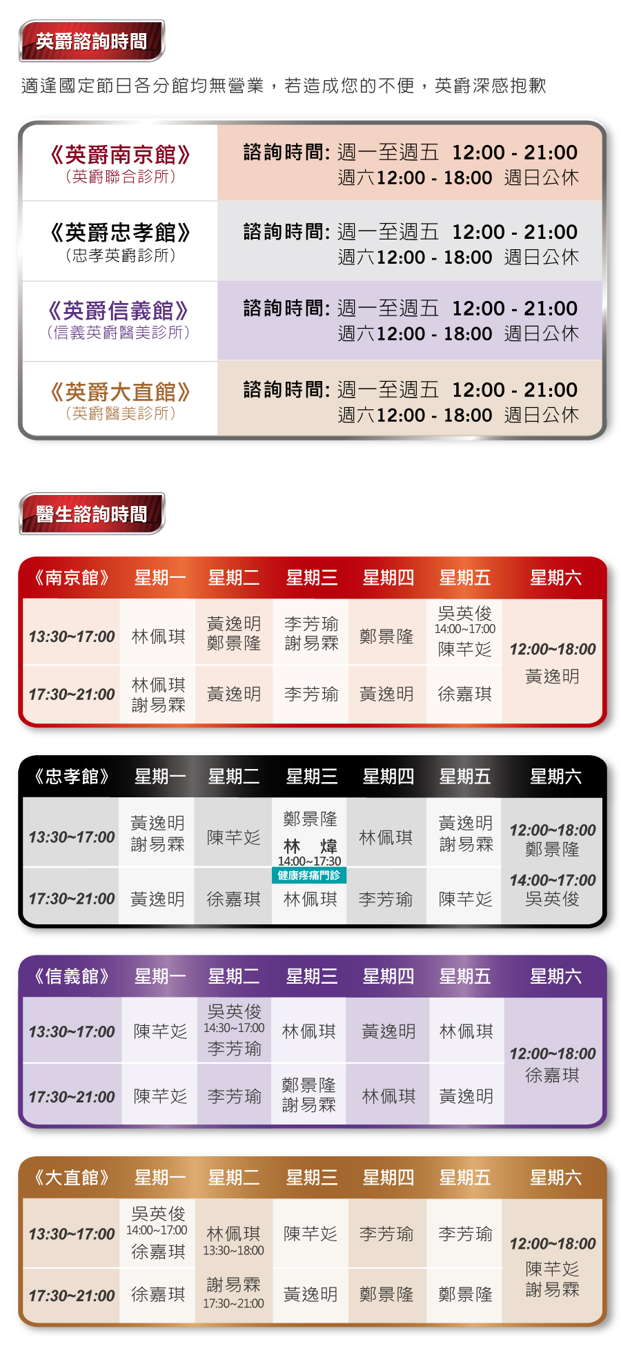 NEW(醫師專欄下方)
